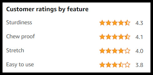 A screenshot of Kurgo car harness reviews