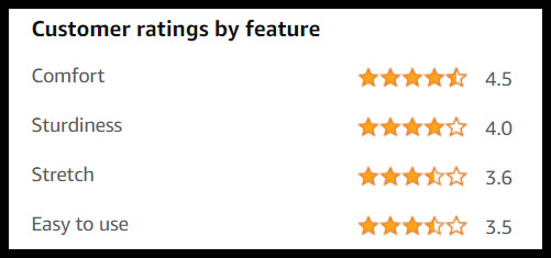 Screenshot of reviews for the PetSafe car harness.