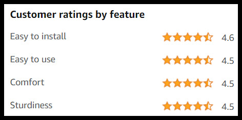 A screenshot of rabitgoo harness reviews