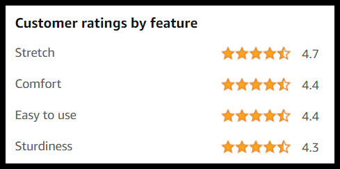 A screenshot of Vavo Paws car harness reviews.